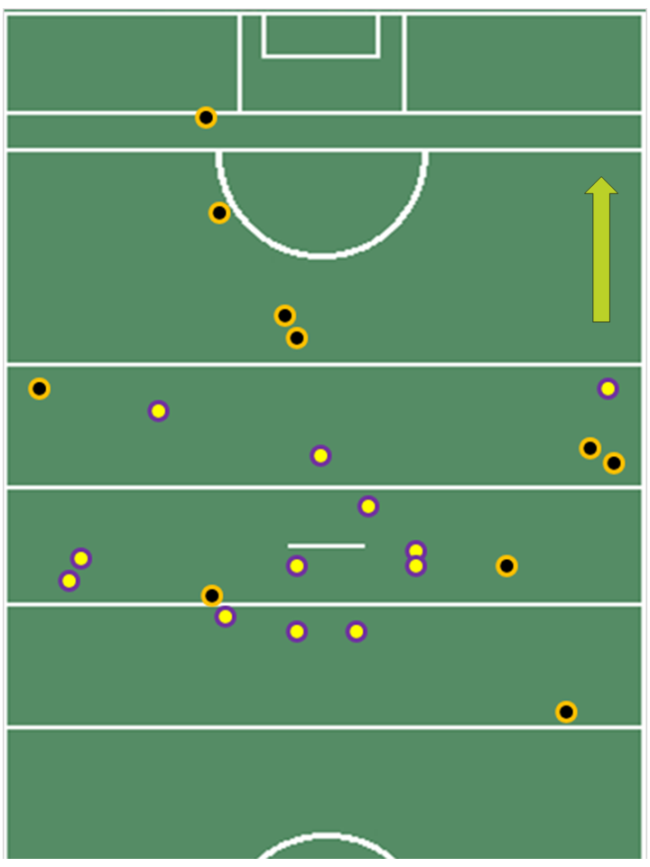 KK v Wex Free Positions 1