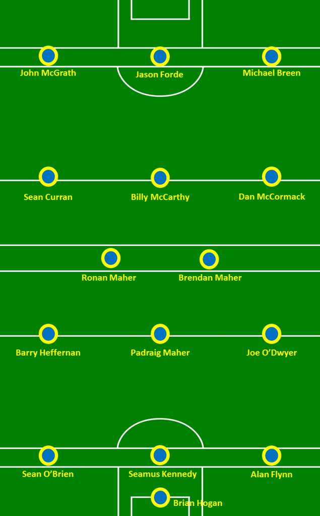 Tipperary Avg Selection