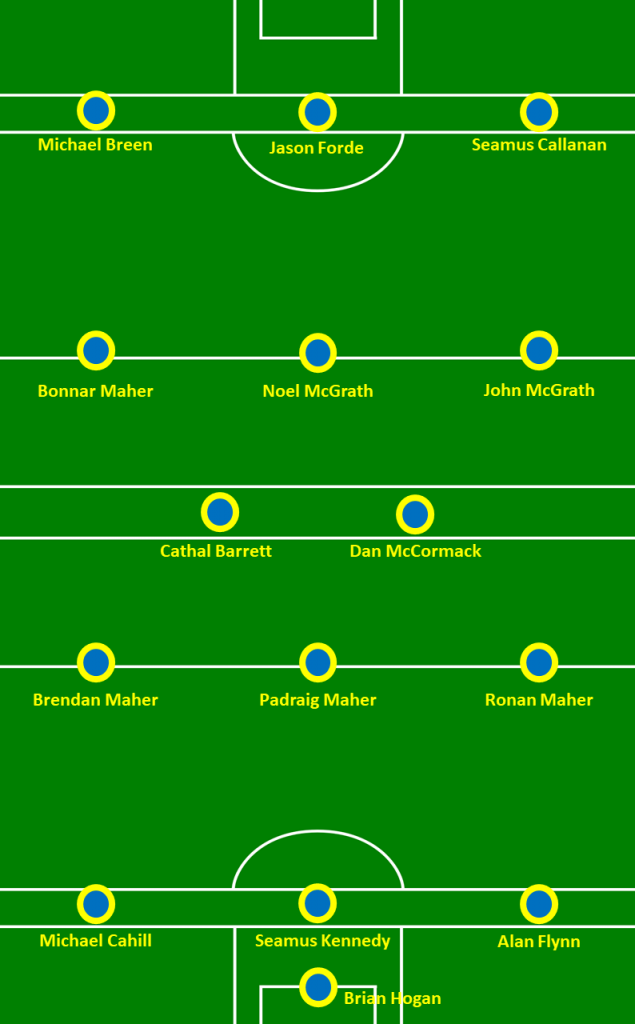 Tipperary Possible Selection